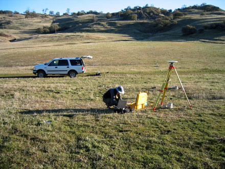 GPS along San Andreas Fault