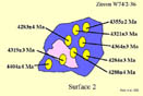 Surface 2 of zircon