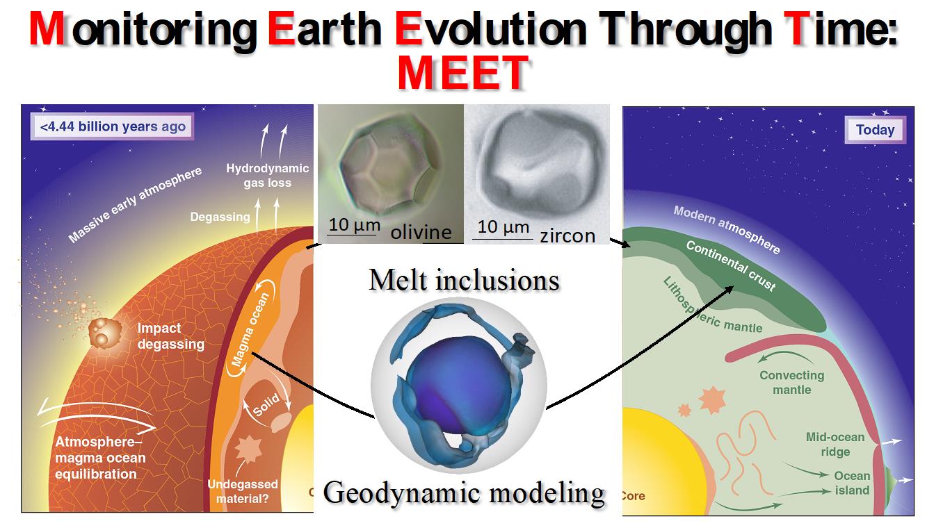 two-postdoctoral-positions-in-crust-magma-evolution